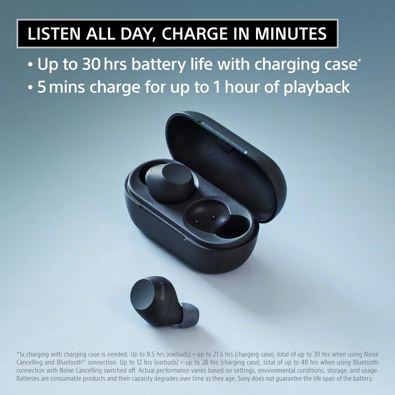 Sony WF-C710 Truly Wireless in-Ear Bluetooth Earbud – Black