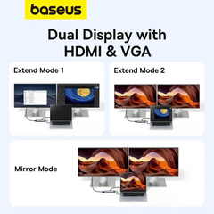 Baseus Metal Gleam Series 11-Port HUB