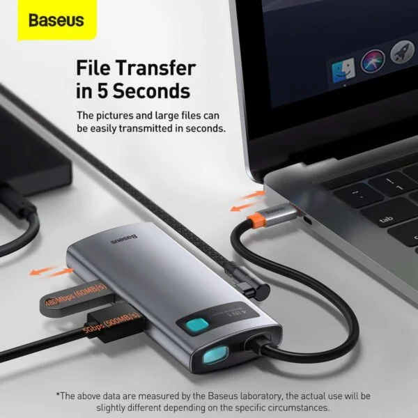 Baseus Metal Gleam Series 4 in 1 Type-C Multifunctional Hub