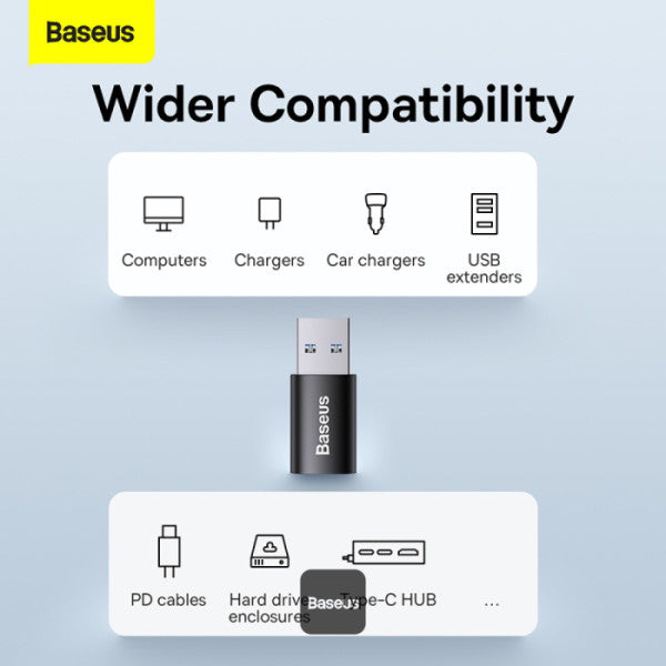 Baseus Mini OTG Adaptor USB 3.1 to Type-C Ingenuity Series