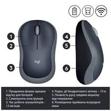 Logitech M185 Wireless Mouse