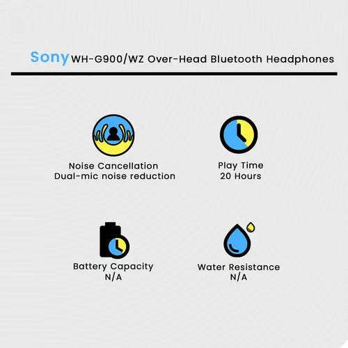 Sony WH-G900N/WZ Over-Head Bluetooth Headphones