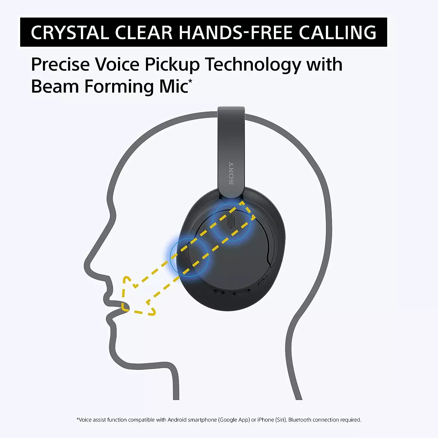Sony WH-CH720N Noise Canceling Wireless Headphones Bluetooth Over The Ear Headset with Microphone and Alexa Built-in – Black