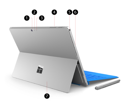 Microsoft Surface Pro 4 – Core i5 6th Gen | 8GB RAM | 256GB SSD | Keyboard Included