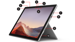 Microsoft Surface Pro 7 – Core i5 10th Gen | 8GB RAM | 256GB SSD | Keyboard Included